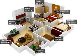 Home Vastu Image